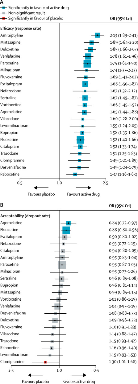 Generisches bupropion